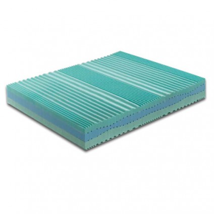 MATERASSO MEMORY "Aloe Plus"